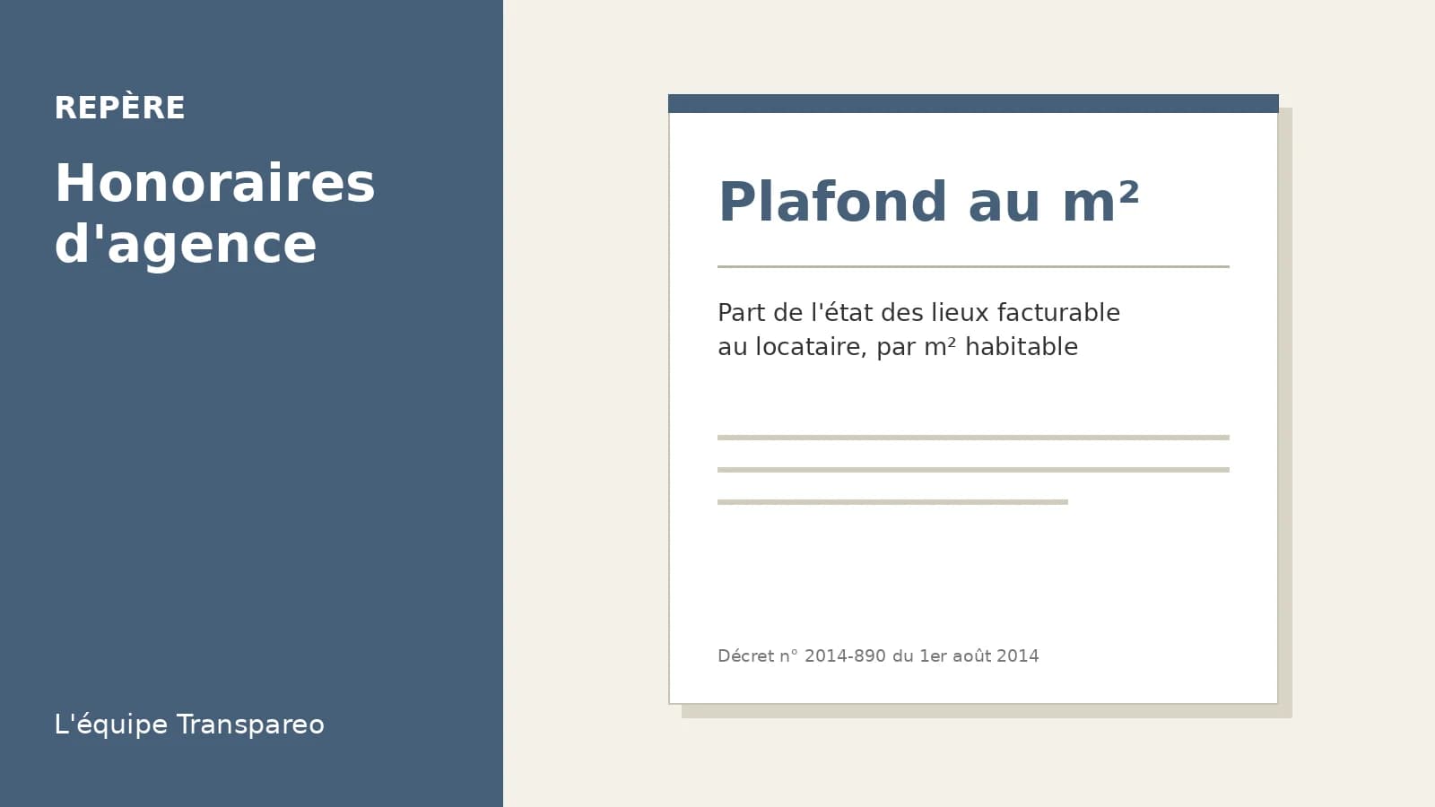 Illustration Transpareo : Plafond au m², Part de l'état des lieux facturable au locataire, par m² habitable (Décret n° 2014-890 du 1er août 2014)