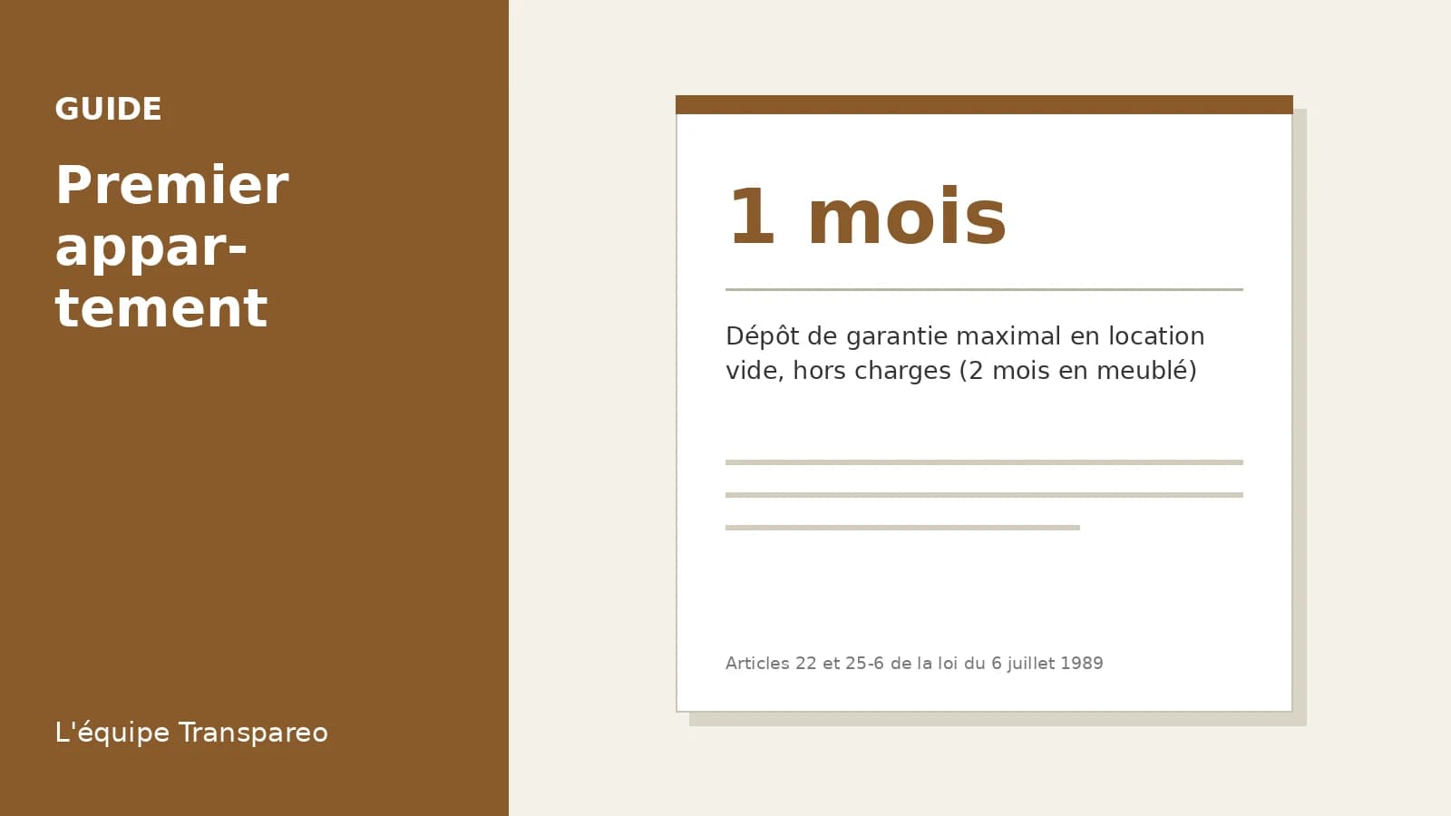 Illustration Transpareo : 1 mois, Dépôt de garantie maximal en location vide, hors charges (2 mois en meublé) (Articles 22 et 25-6 de la loi du 6 juillet 1989)