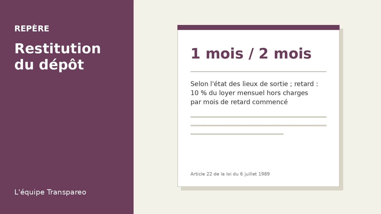 Illustration Transpareo : 1 mois / 2 mois, Selon l'état des lieux de sortie ; retard : 10 % du loyer mensuel hors charges par mois de retard commencé (Article 22 de la loi du 6 juillet 1989)